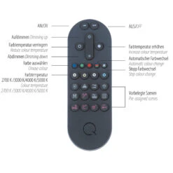 Piano Overlap Circle Smart Home Ceiling & Wall Light -Housingunits 21ed85f99deb0f5da84ad98c0e9c3533