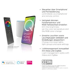 Oeil Anthracite RGB Smart Home Wall Light -Housingunits 75c52ecc42cd816cbb135c3ee13461a7 1