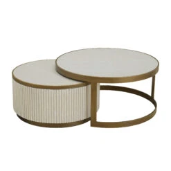 Serenity White And Copper Reeded Set Of 2 Coffee Tables -Housingunits abac2db48fbebdbb9ab8fe1ffcd70342